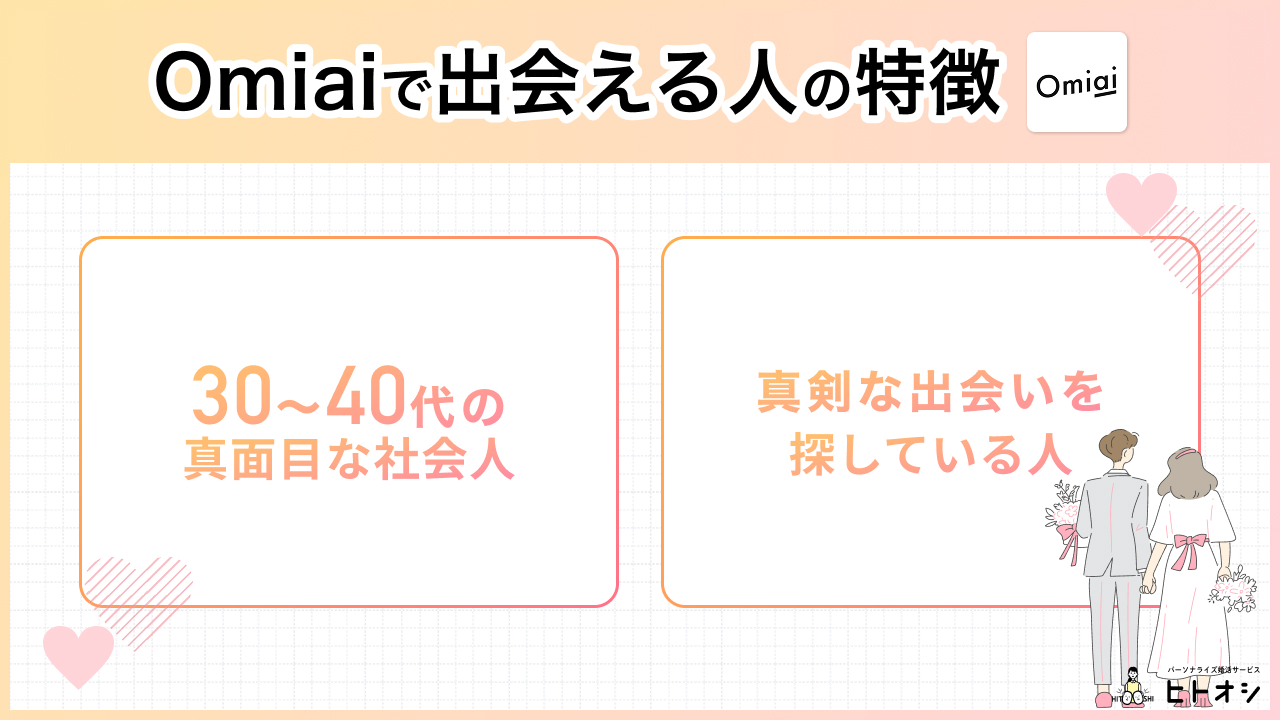 Omiaiはどんな人に出会える？